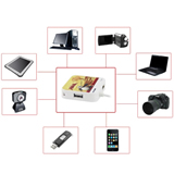 High quality Portable 4 Port Square USB Hub Driver 2.0 High quality Portable 4 Port Square USB Hub Driver 2.0